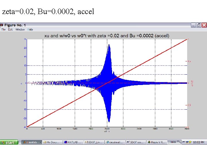 zeta=0. 02, Bu=0. 0002, accel 