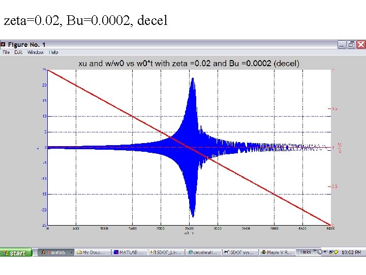 zeta=0. 02, Bu=0. 0002, decel 