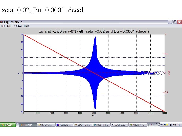 zeta=0. 02, Bu=0. 0001, decel 