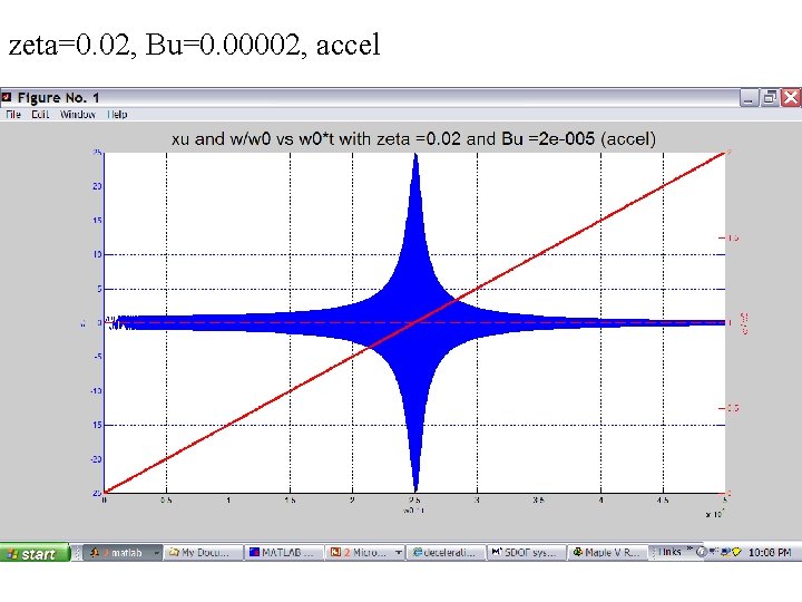 zeta=0. 02, Bu=0. 00002, accel 