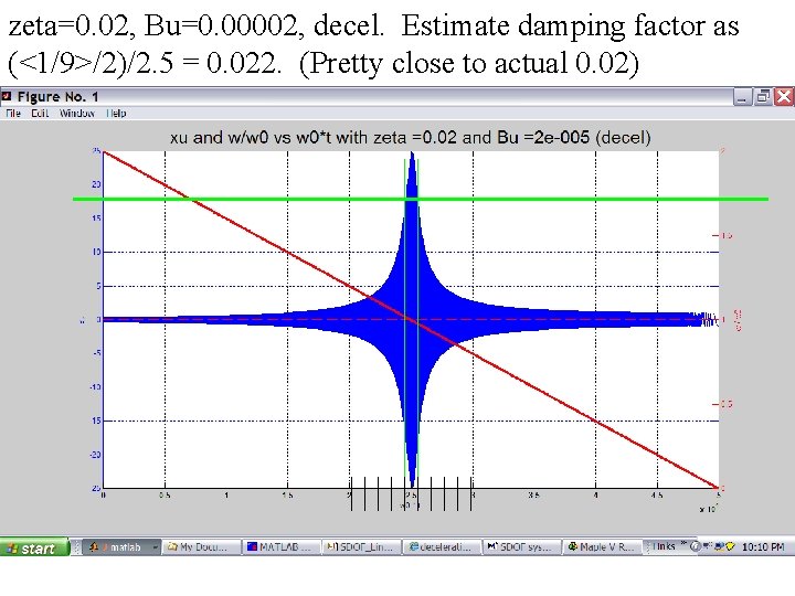 zeta=0. 02, Bu=0. 00002, decel. Estimate damping factor as (<1/9>/2)/2. 5 = 0. 022.