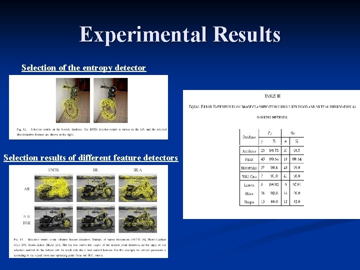 Experimental Results Selection of the entropy detector Selection results of different feature detectors 