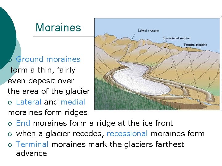 Moraines Ground moraines form a thin, fairly even deposit over the area of the