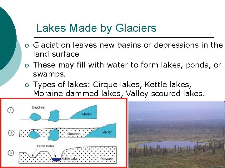 Lakes Made by Glaciers ¡ ¡ ¡ Glaciation leaves new basins or depressions in