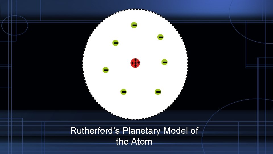 Rutherford’s Planetary Model of the Atom 