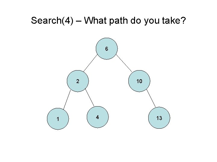 Search(4) – What path do you take? 6 2 1 10 4 13 