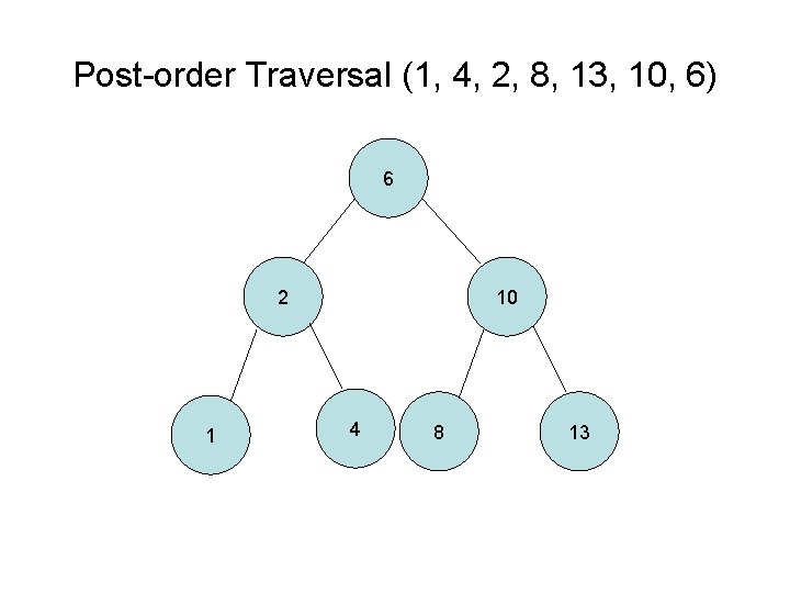 Post-order Traversal (1, 4, 2, 8, 13, 10, 6) 6 2 1 10 4