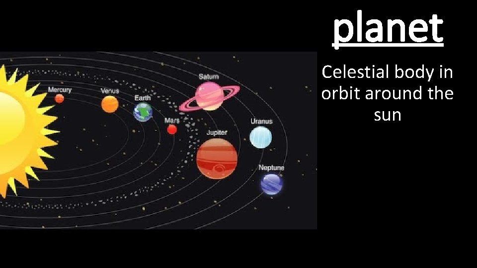 planet Celestial body in orbit around the sun 