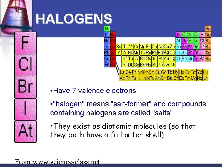 HALOGENS • Have 7 valence electrons • "halogen" means "salt-former" and compounds containing halogens