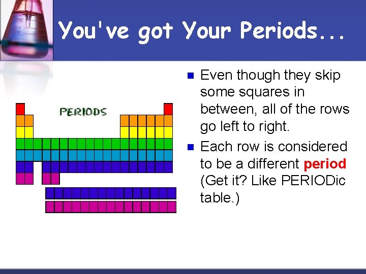 You've got Your Periods. . . n n Even though they skip some squares