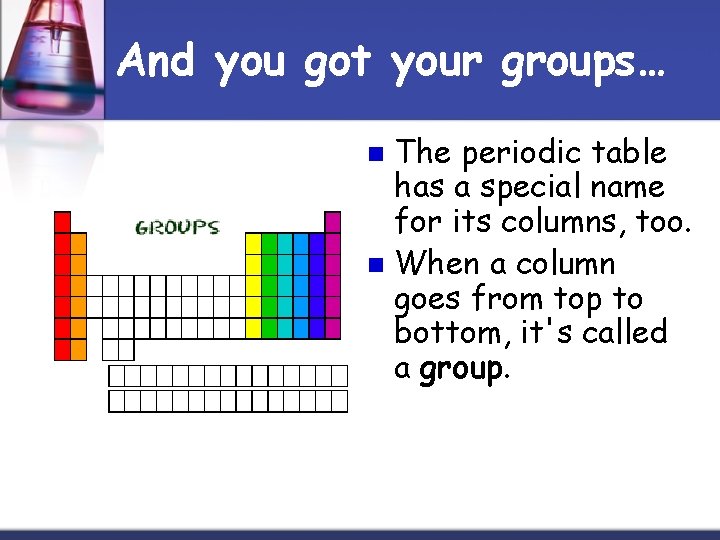 And you got your groups… The periodic table has a special name for its