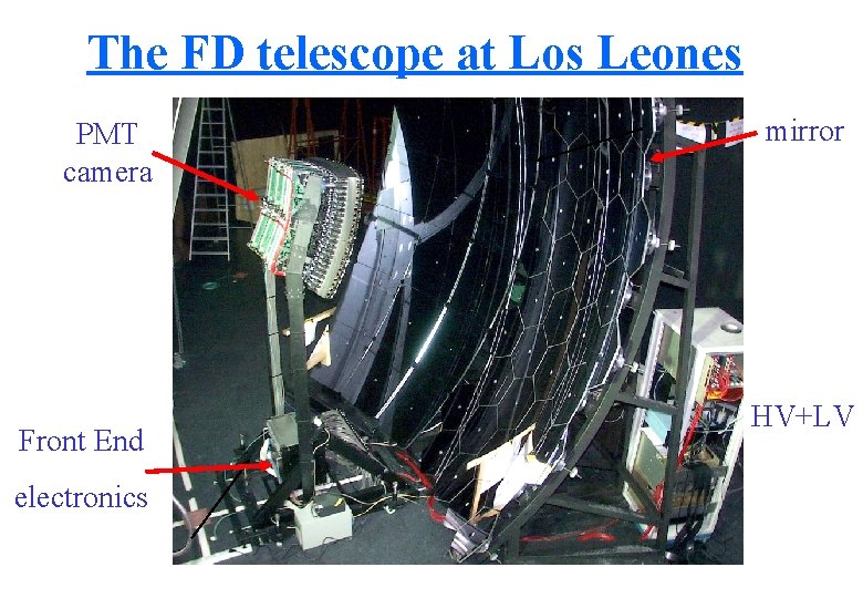 The FD telescope at Los Leones PMT camera Front End electronics mirror HV+LV 