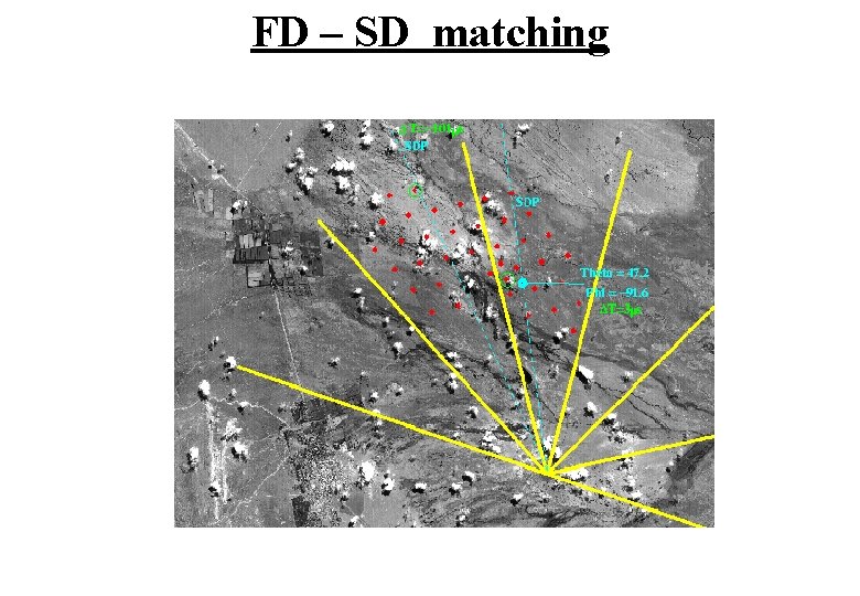 FD – SD matching 