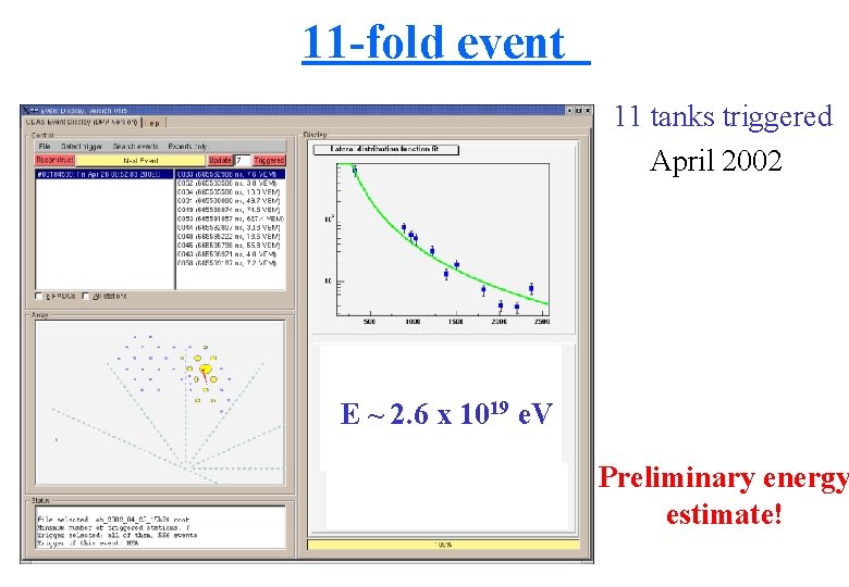 11 -fold event 11 tanks triggered April 2002 E ~ 2. 6 x 1019