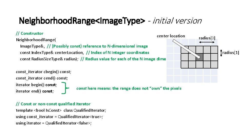 Neighborhood. Range<Image. Type> - initial version // Constructor center location Neighborhood. Range( Image. Type&,