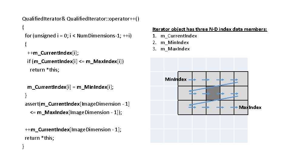 Qualified. Iterator& Qualified. Iterator: : operator++() { for (unsigned i = 0; i <