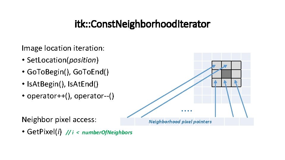 itk: : Const. Neighborhood. Iterator Image location iteration: • Set. Location(position) • Go. To.