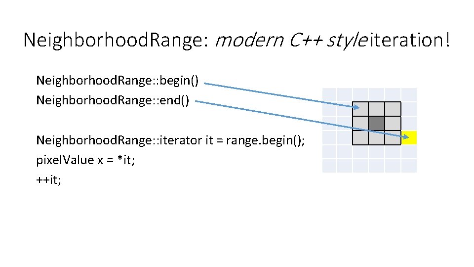 Neighborhood. Range: modern C++ style iteration! Neighborhood. Range: : begin() Neighborhood. Range: : end()