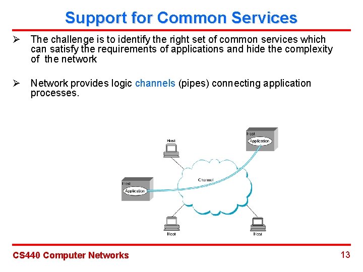 Support for Common Services Ø The challenge is to identify the right set of