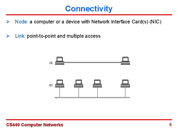 Connectivity Ø Node: a computer or a device with Network Interface Card(s) (NIC) Ø