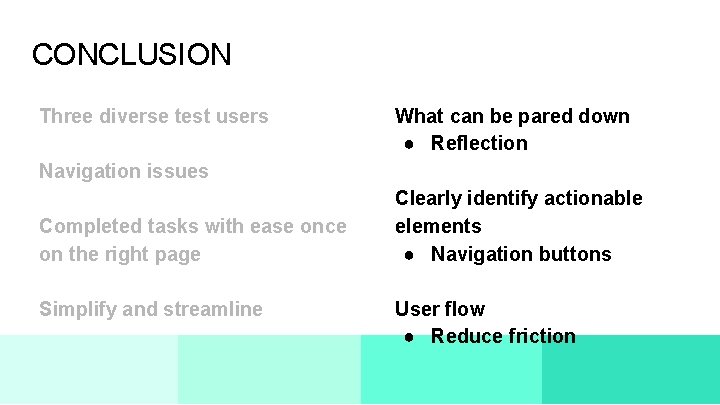 CONCLUSION Three diverse test users What can be pared down ● Reflection Navigation issues