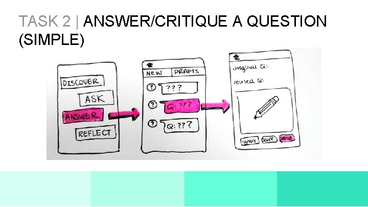 TASK 2 | ANSWER/CRITIQUE A QUESTION (SIMPLE) 