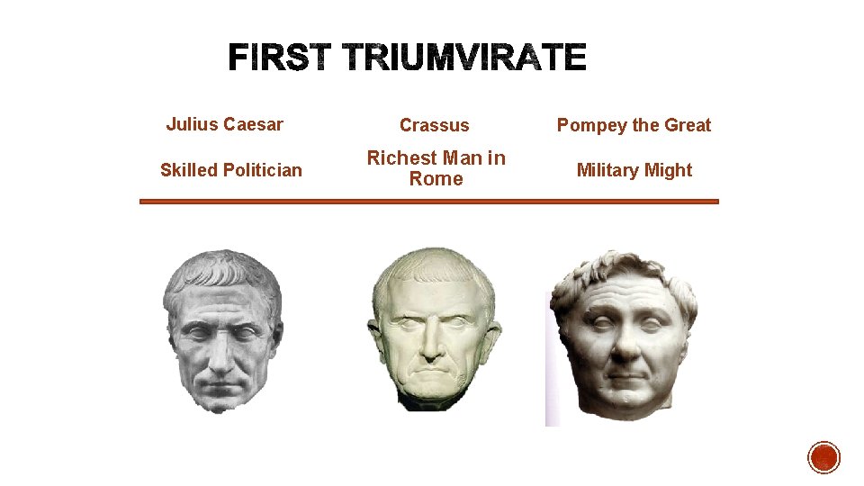 Julius Caesar Skilled Politician Crassus Pompey the Great Richest Man in Rome Military Might