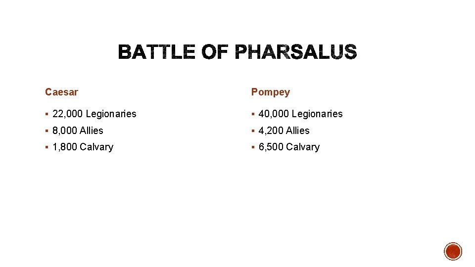 Caesar Pompey § 22, 000 Legionaries § 40, 000 Legionaries § 8, 000 Allies