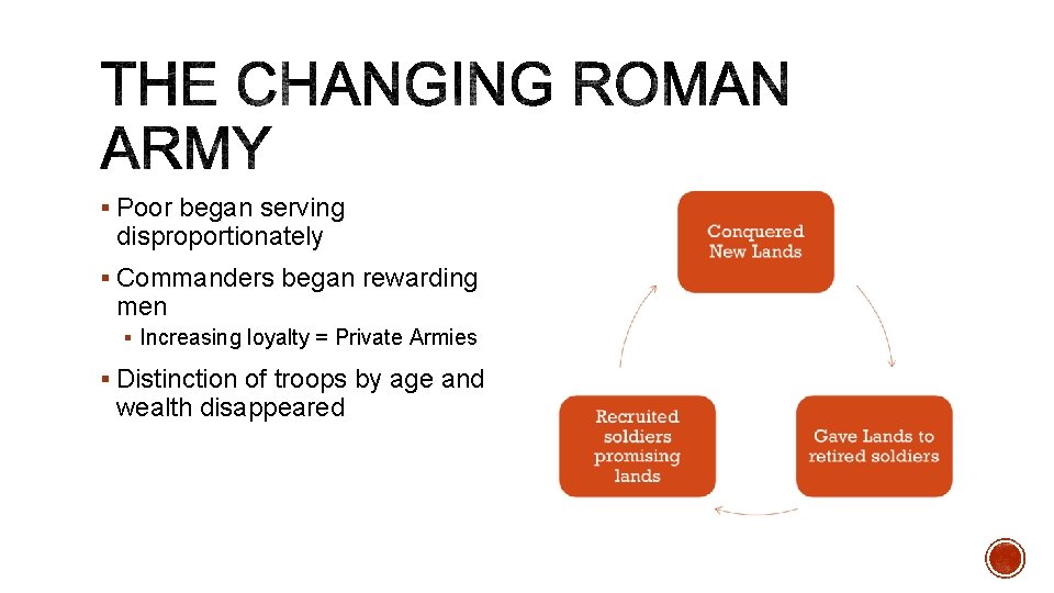 § Poor began serving disproportionately § Commanders began rewarding men § Increasing loyalty =