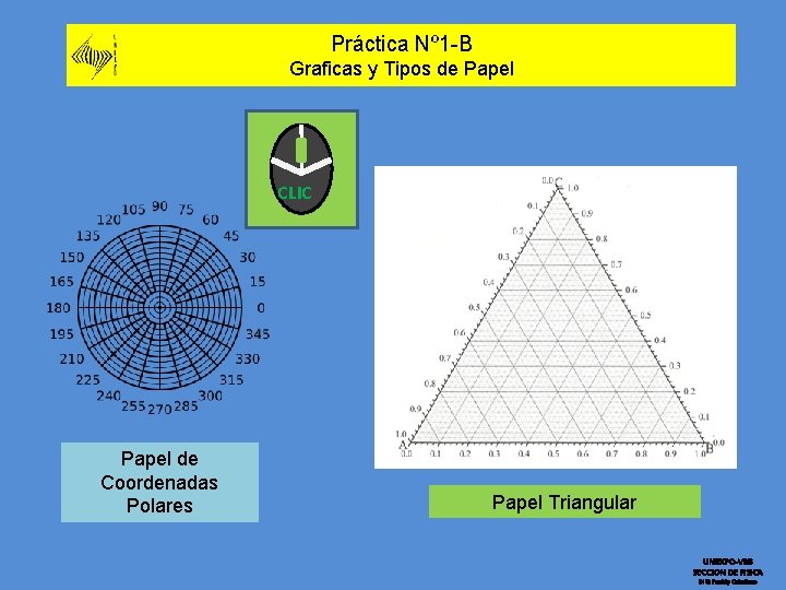 Práctica Nº 1 -B Graficas y Tipos de Papel CLIC Papel de Coordenadas Polares