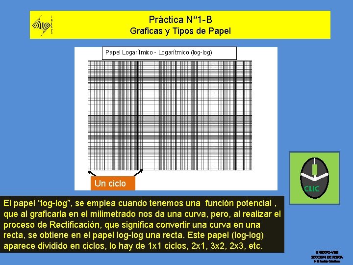 Práctica Nº 1 -B Graficas y Tipos de Papel Logarítmico - Logarítmico (log-log) Un