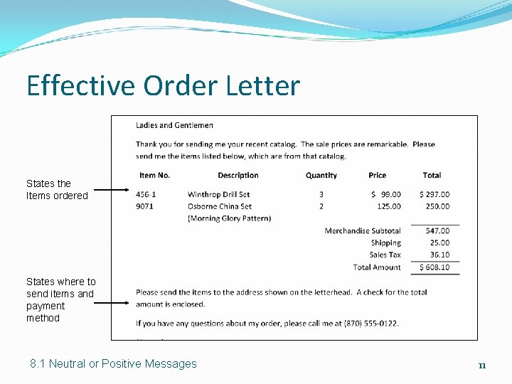 Effective Order Letter States the Items ordered States where to send items and payment Effective Order Letter States the Items ordered States where to send items and payment