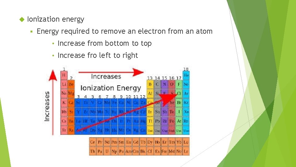  Ionization energy § Energy required to remove an electron from an atom •