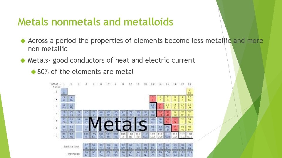 Metals nonmetals and metalloids Across a period the properties of elements become less metallic