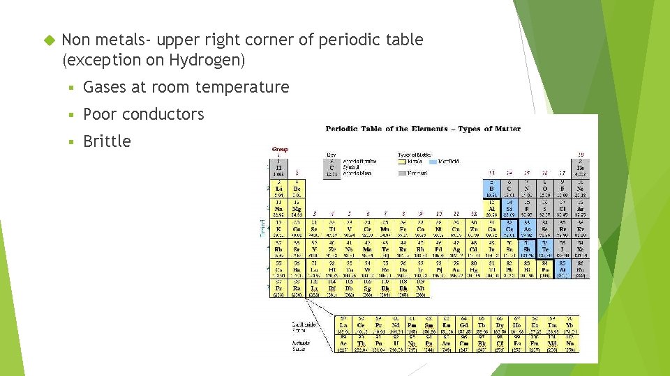 Non metals- upper right corner of periodic table (exception on Hydrogen) § Gases