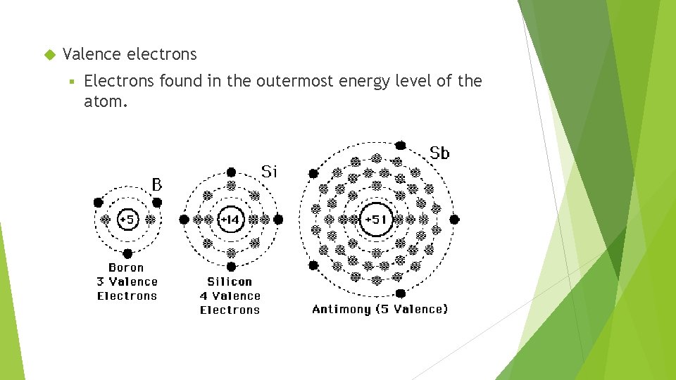  Valence electrons § Electrons found in the outermost energy level of the atom.