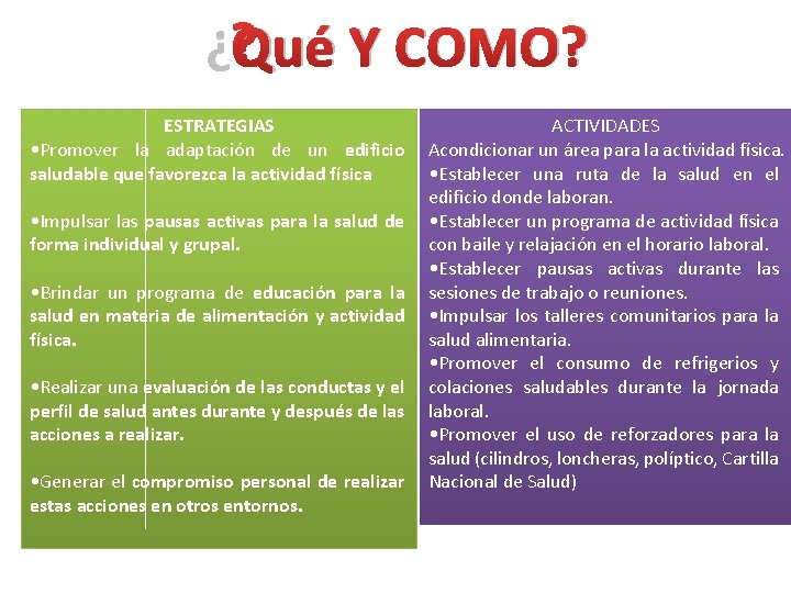 ¿Qué Y COMO? ESTRATEGIAS • Promover la adaptación de un edificio saludable que favorezca