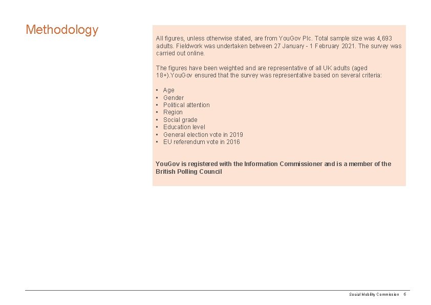 Methodology All figures, unless otherwise stated, are from You. Gov Plc. Total sample size