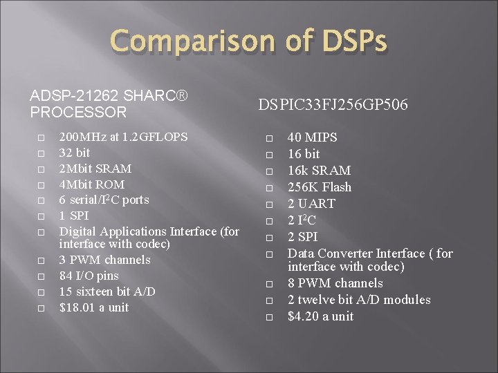 Comparison of DSPs ADSP-21262 SHARC® PROCESSOR 200 MHz at 1. 2 GFLOPS 32 bit Comparison of DSPs ADSP-21262 SHARC® PROCESSOR 200 MHz at 1. 2 GFLOPS 32 bit