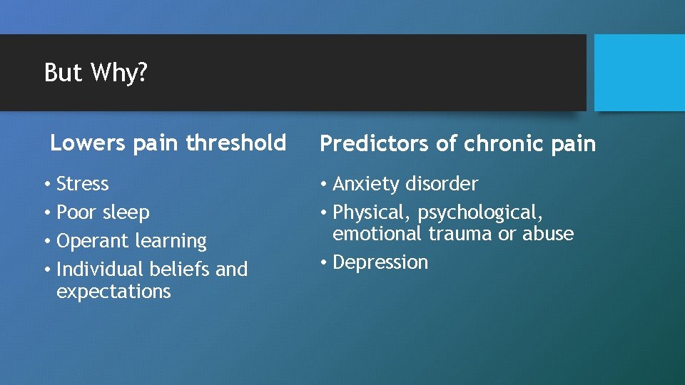 But Why? Lowers pain threshold • Stress • Poor sleep • Operant learning •