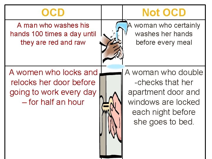OCD Not OCD A man who washes his hands 100 times a day until