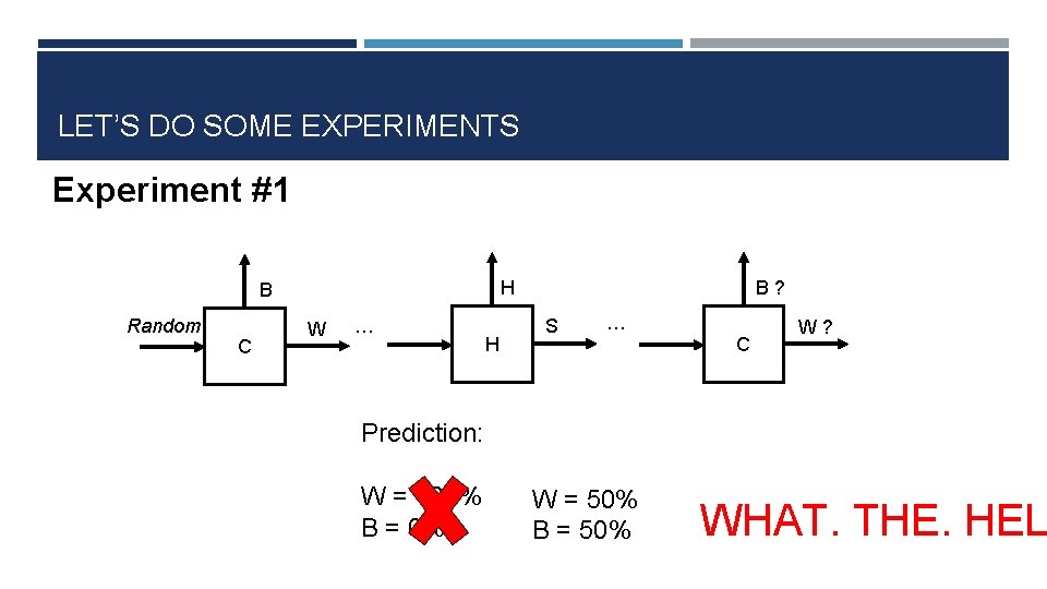 LET’S DO SOME EXPERIMENTS Experiment #1 Random C B? H B W … H