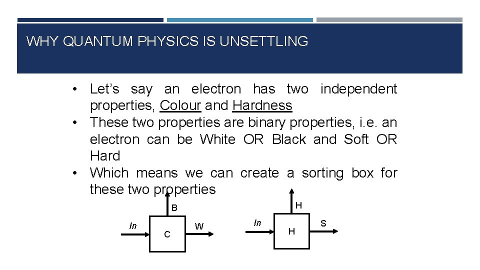 WHY QUANTUM PHYSICS IS UNSETTLING • Let’s say an electron has two independent properties,