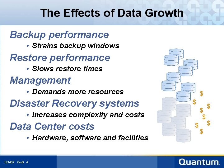 The Effects of Data Growth Backup performance • Strains backup windows Restore performance •