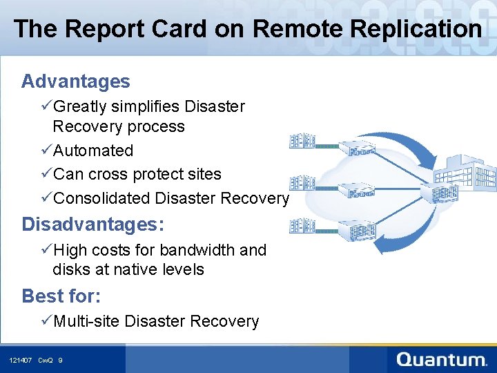 The Report Card on Remote Replication Advantages üGreatly simplifies Disaster Recovery process üAutomated üCan