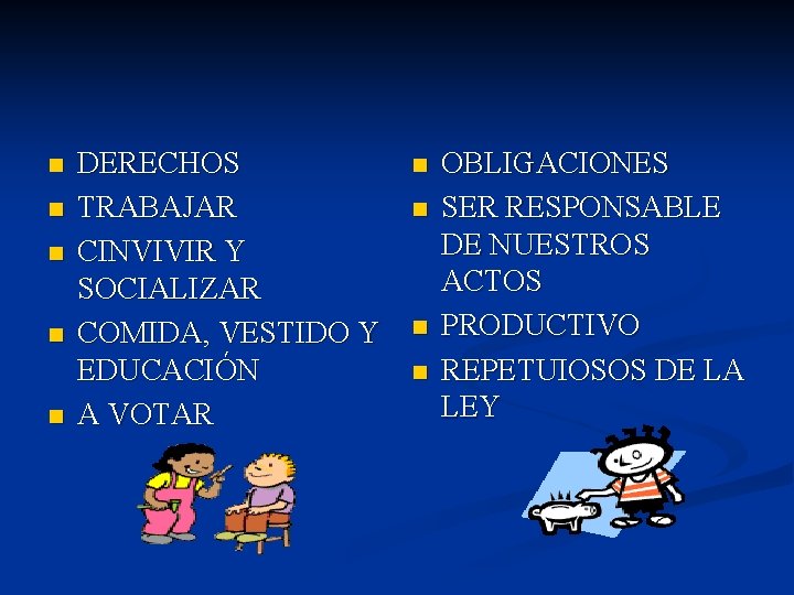 n n n DERECHOS TRABAJAR CINVIVIR Y SOCIALIZAR COMIDA, VESTIDO Y EDUCACIÓN A VOTAR