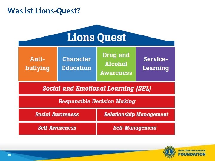 Was ist Lions-Quest? 19 