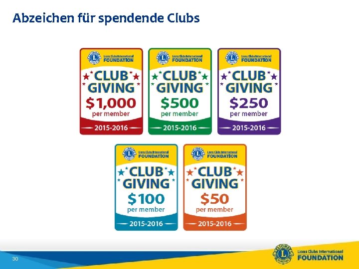 Abzeichen für spendende Clubs 30 
