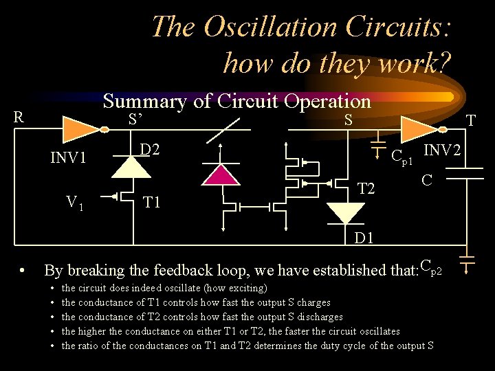 The Oscillation Circuits: how do they work? Summary of Circuit Operation R S’ INV