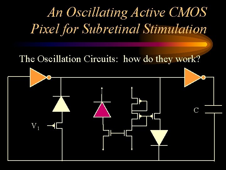 An Oscillating Active CMOS Pixel for Subretinal Stimulation The Oscillation Circuits: how do they